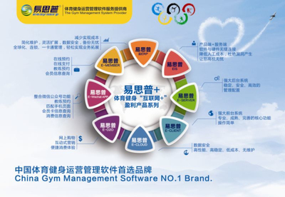 ChinaFIT健身網 智能化軟件開發助力健身行業數字化轉型