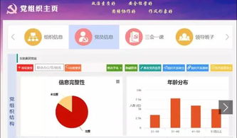 上海互聯(lián)網(wǎng)軟件集團(tuán) 高端協(xié)同管理軟件與咨詢服務(wù)的領(lǐng)航者